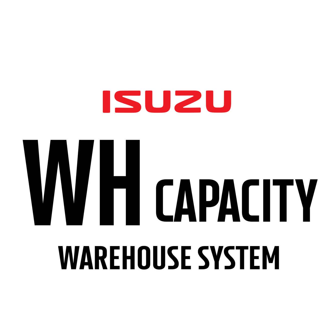 Warehouse Capacity